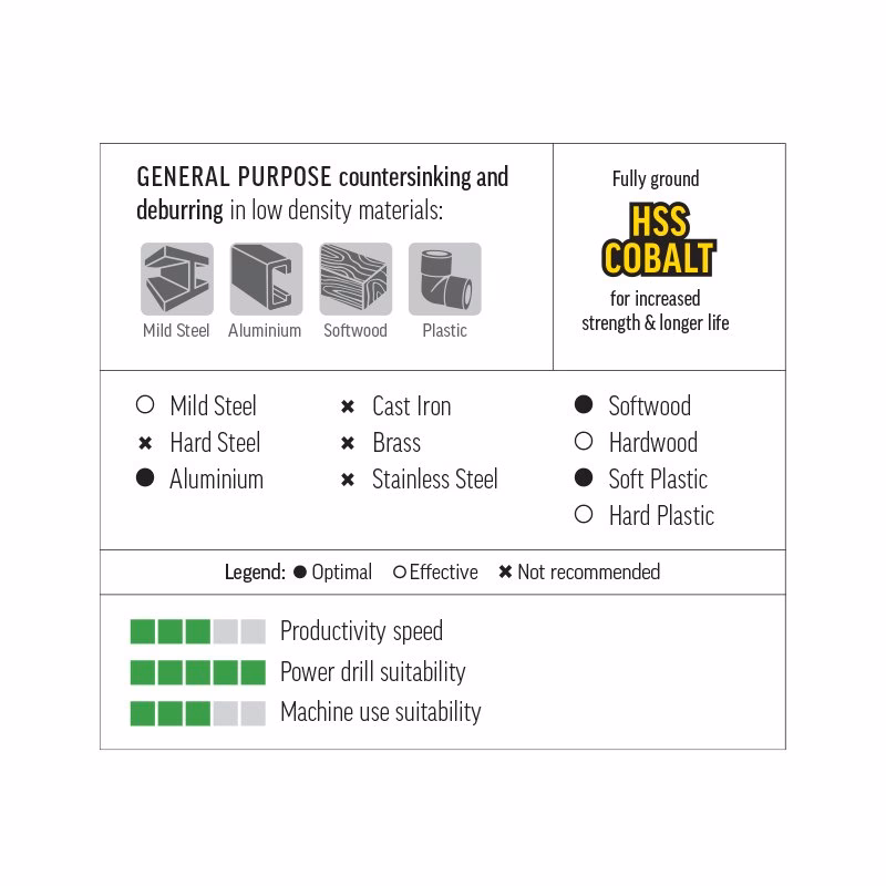 CS1-20_3 - Alpha Tools