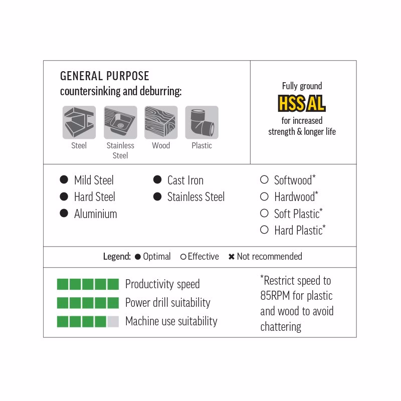CS5-8_3 - Alpha Tools